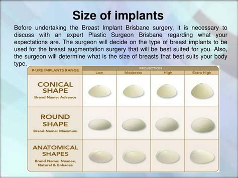 Conical Breasts Overview: What to Know